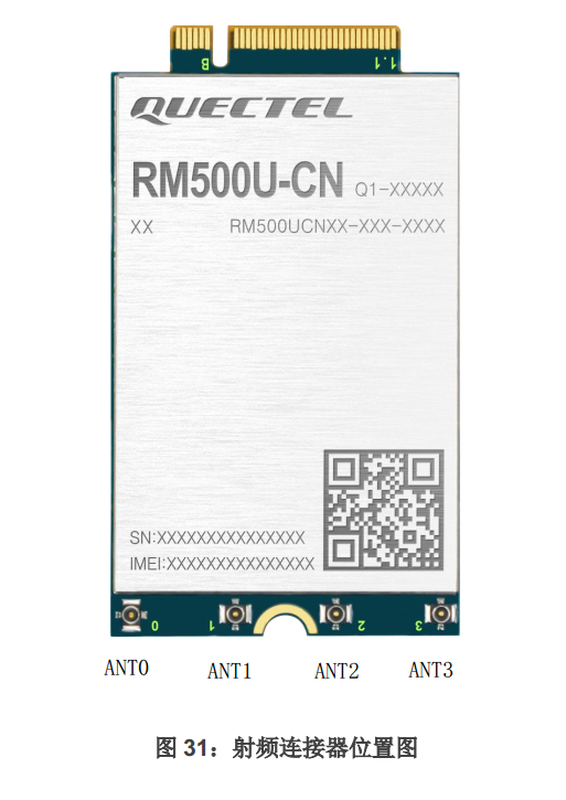 rm500u-cn